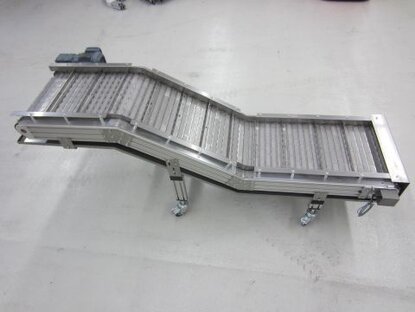 Scharnierplattenbänder